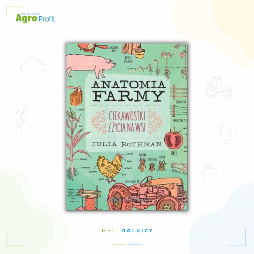 Anatomia farmy