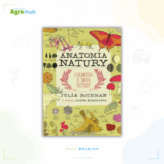 Anatomia natury